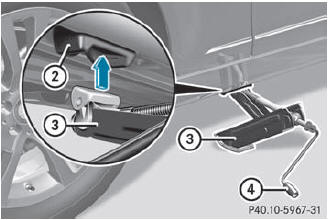   Position jack 3 at jacking point 2.