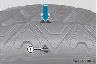 Bar marking 1 for tread wear is integrated