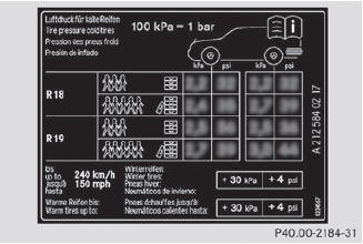 If the tire pressures have been set to the