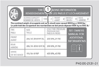   The Tire and Loading Information placard