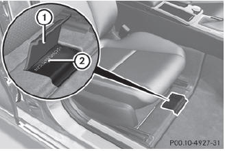 24+ Mercedes GLC Class Chassis Floor Pics Prix et tarif mercedes classe ...