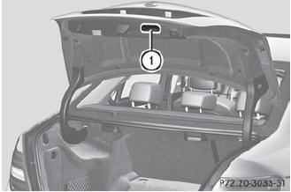 Pull the trunk lid down using
