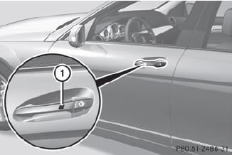 Touch recessed sensor surface 1