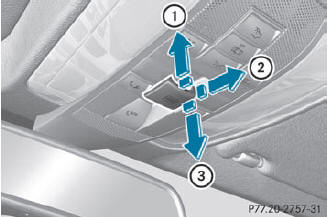 Overhead control panel