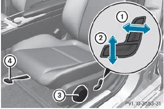 Adjusting the seats manually and electrically