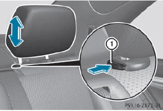 Adjusting the rear seat head restraint height