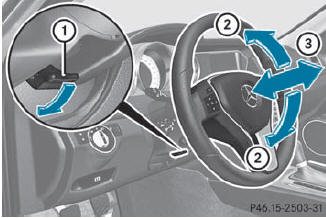 Mercedes-Benz W208 CLK55 CLK320 CLK430 W202 C43 260 C240 steering adjust handle