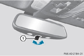 Rear-view mirror (manual anti-glare)