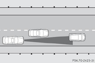 Vehicles traveling on a different line