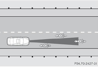 Narrow vehicles