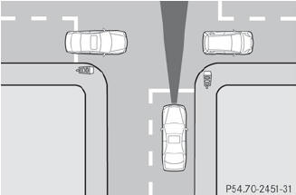 Crossing vehicles