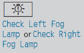 The left-hand or right-hand front fog lamp is defective.