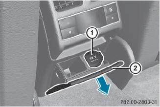 Socket in the rear-compartment center console