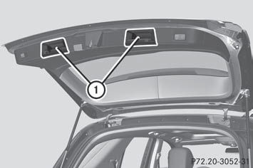 - Pull the tailgate down using recess 1.