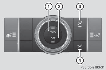 Rear control panel only in connection with special equipment seat heating