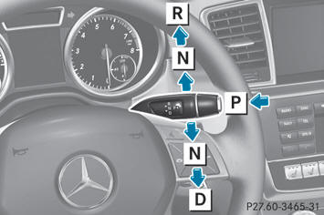 P Park position with parking lock