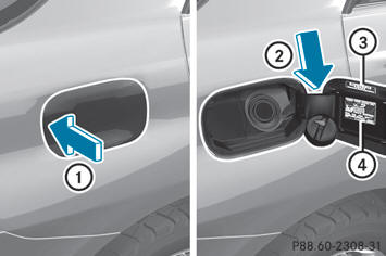 1 To open the fuel filler flap