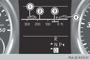 Distance display when DISTRONIC PLUS is