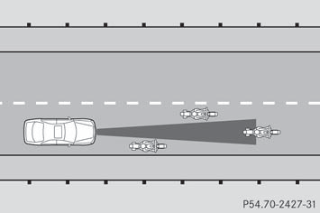 Narrow vehicles