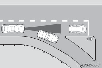 Obstructions and stationary vehicles