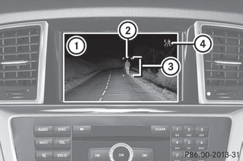 1 Night View Assist Plus display