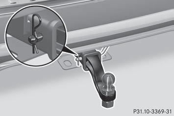 Correctly installed and secured ball coupling