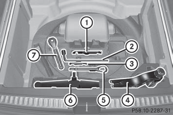 Example: vehicles with AIRMATIC and trailer tow