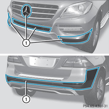  Clean sensors 1 of the driving systems