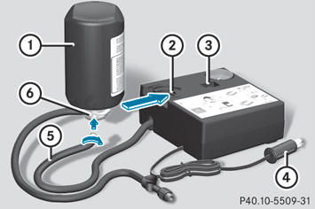  Pull connector 4 with the cable and hose