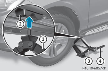  Position jack 3 at jacking point 2.