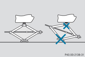  Make sure that the base of the jack is