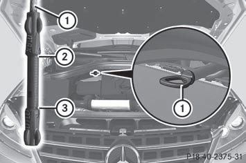 Example: vehicles with a diesel engine