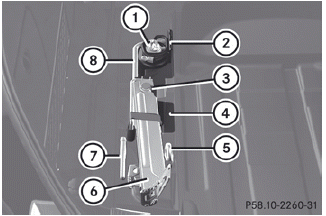 Example: vehicle tool kit in the left-hand stowage