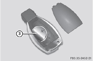 •► Repeatedly tap the SmartKey against your