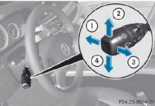 1. High-beam headlamps