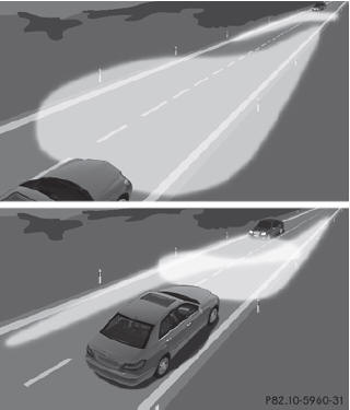 •► To activate: activate the Adaptive