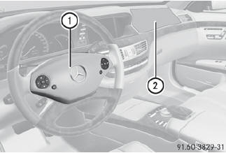 Driver's air bag 1 deploys in front of the