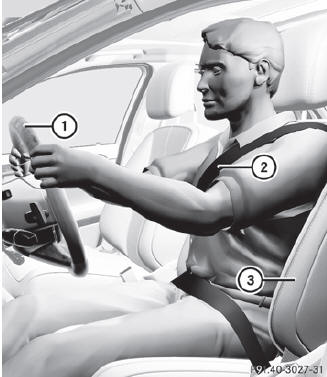 Correct driver's seat position