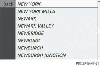 City list