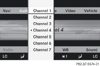 Select a channel by turning