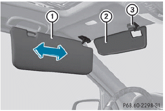 ► Fold down sun visor 1.