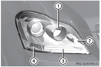 Bi-Xenon headlamps