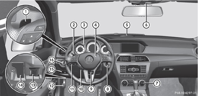 Cockpit