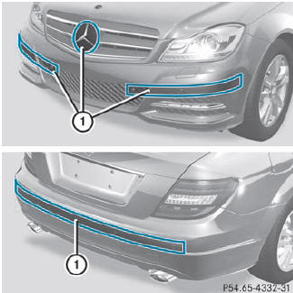   Clean sensors 1 of the driving systems