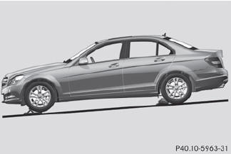 Securing the vehicle on slight downhill gradients