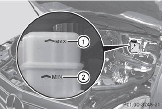 The brake fluid level is correct if it is between