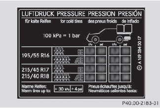 Example: tire pressure table with tire dimensions
