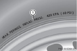 1 Maximum permitted tire pressure (example)