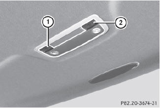 Rear-compartment overhead control panel