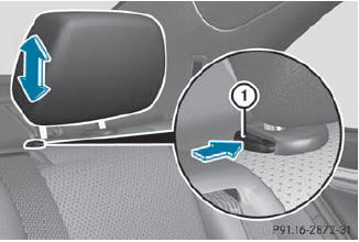 Removing and installing rear head restraints